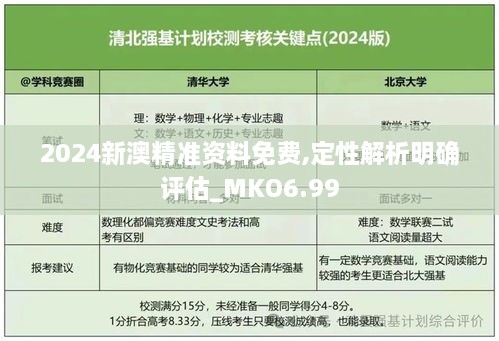 2024新澳精准资料免费,定性解析明确评估_MKO6.99