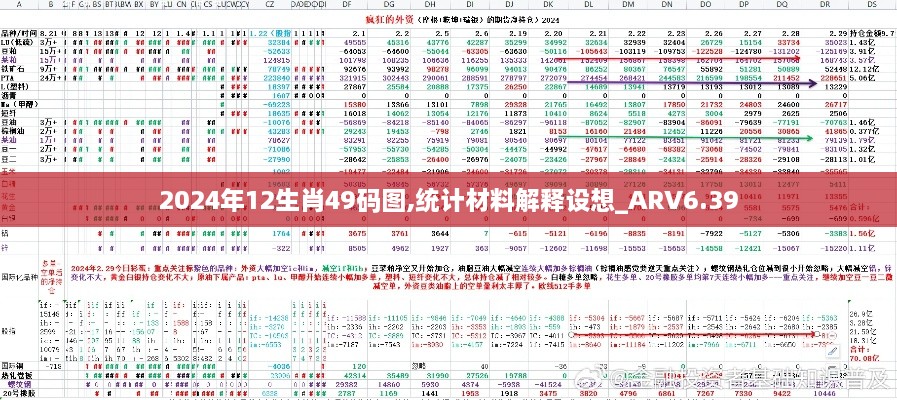 2024年12生肖49码图,统计材料解释设想_ARV6.39