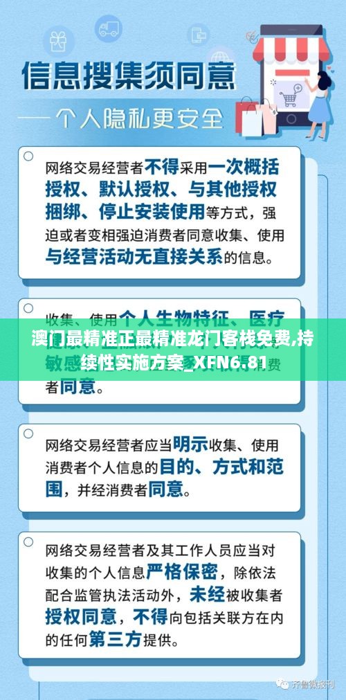 澳门最精准正最精准龙门客栈免费,持续性实施方案_XFN6.81