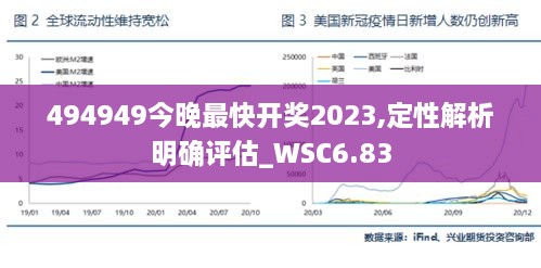 494949今晚最快开奖2023,定性解析明确评估_WSC6.83