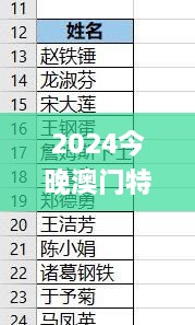 2024今晚澳门特马开什么码,资料整合和决策_GPO6.67