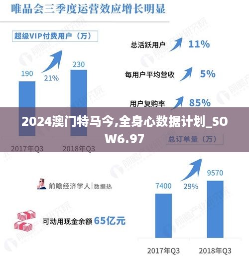 2024澳门特马今,全身心数据计划_SOW6.97