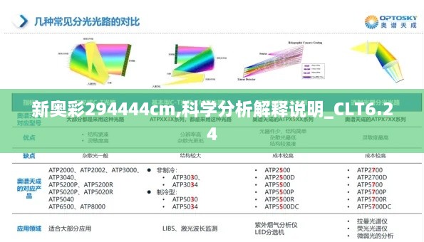 新奥彩294444cm,科学分析解释说明_CLT6.24