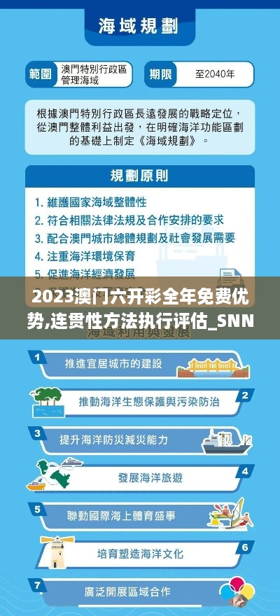 2023澳门六开彩全年免费优势,连贯性方法执行评估_SNN6.18