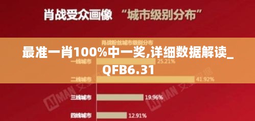 最准一肖100%中一奖,详细数据解读_QFB6.31