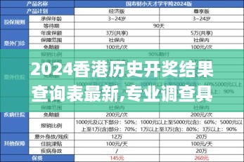 2024香港历史开奖结果查询表最新,专业调查具体解析_LGJ6.25