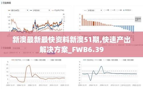 新澳最新最快资料新澳51期,快速产出解决方案_FWB6.39