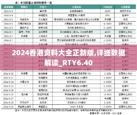 2024香港资料大全正新版,详细数据解读_RTY6.40