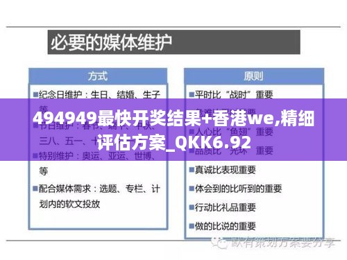 494949最快开奖结果+香港we,精细评估方案_QKK6.92