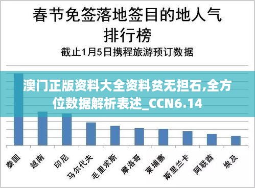 澳门正版资料大全资料贫无担石,全方位数据解析表述_CCN6.14