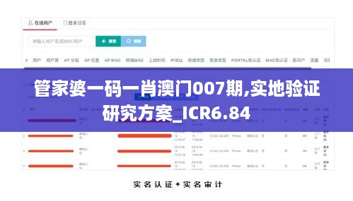 管家婆一码一肖澳门007期,实地验证研究方案_ICR6.84