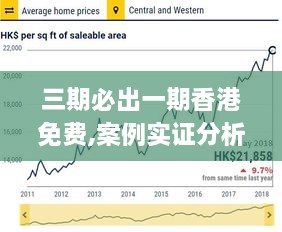 三期必出一期香港免费,案例实证分析_FDE6.19