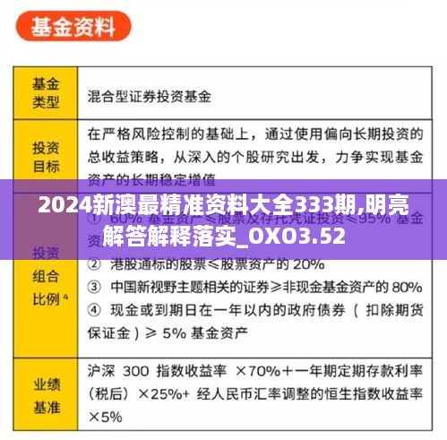 2024新澳最精准资料大全333期,明亮解答解释落实_OXO3.52