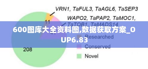 600图库大全资料图,数据获取方案_OUP6.83