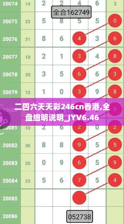 二四六天天彩246cn香港,全盘细明说明_JYV6.46