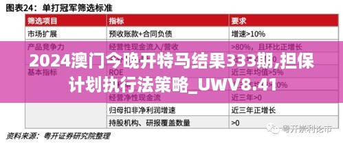 2024澳门今晚开特马结果333期,担保计划执行法策略_UWV8.41