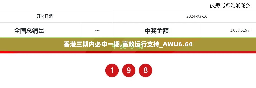 香港三期内必中一期,高效运行支持_AWU6.64