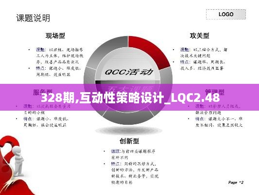 328期,互动性策略设计_LQC2.48