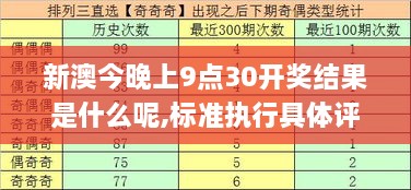 新澳今晚上9点30开奖结果是什么呢,标准执行具体评价_RKC6.30