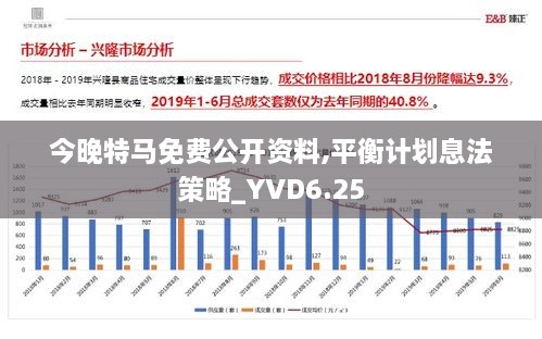 今晚特马免费公开资料,平衡计划息法策略_YVD6.25