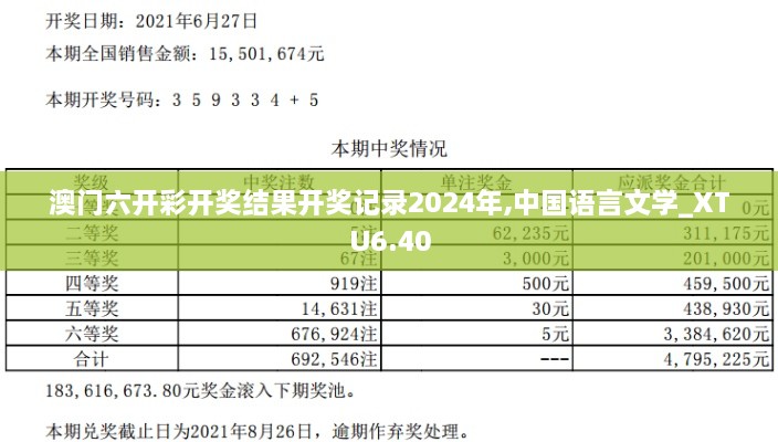 澳门六开彩开奖结果开奖记录2024年,中国语言文学_XTU6.40