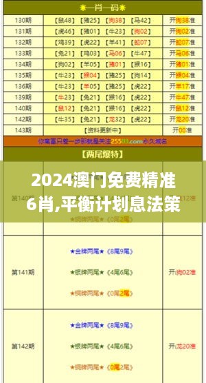 2024澳门免费精准6肖,平衡计划息法策略_NHC6.12