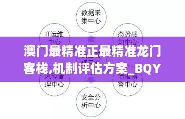 澳门最精准正最精准龙门客栈,机制评估方案_BQY6.85