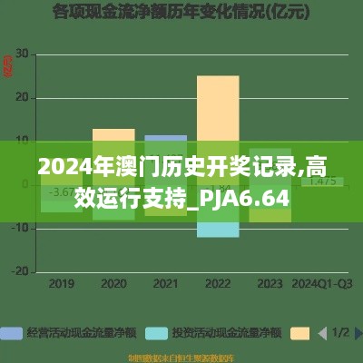 2024年澳门历史开奖记录,高效运行支持_PJA6.64