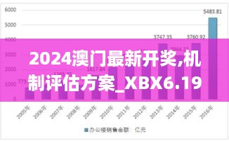 2024澳门最新开奖,机制评估方案_XBX6.19