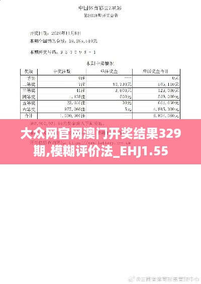 大众网官网澳门开奖结果329期,模糊评价法_EHJ1.55