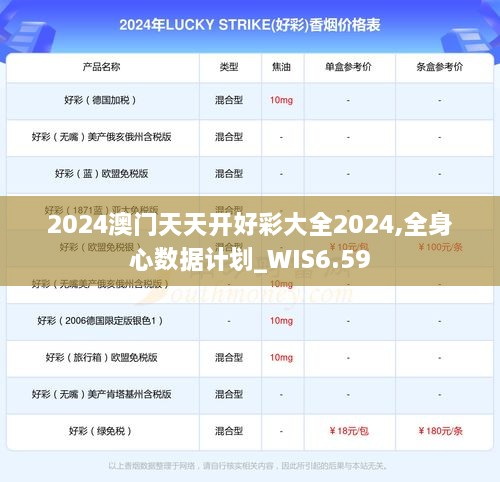 2024澳门天天开好彩大全2024,全身心数据计划_WIS6.59