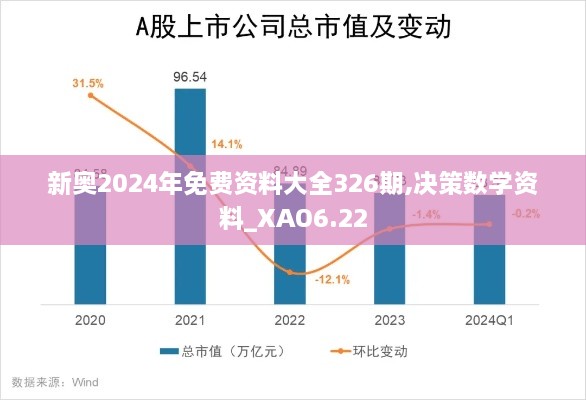 新奥2024年免费资料大全326期,决策数学资料_XAO6.22