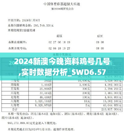 2024新澳今晚资料鸡号几号,实时数据分析_SWD6.57