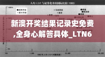 新澳开奖结果记录史免费,全身心解答具体_LTN6.83