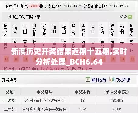 新澳历史开奖结果近期十五期,实时分析处理_BCH6.64