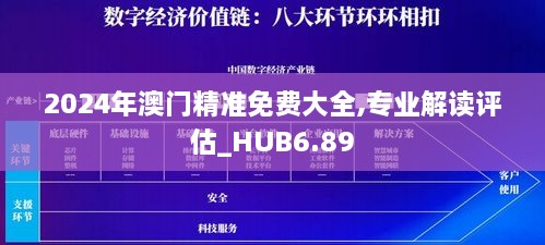 2024年澳门精准免费大全,专业解读评估_HUB6.89