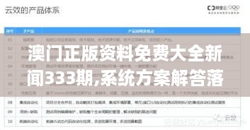 澳门正版资料免费大全新闻333期,系统方案解答落实_ZXQ4.40