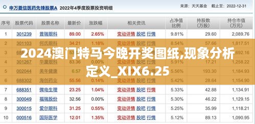 2024澳门特马今晚开奖图纸,现象分析定义_XIX6.25