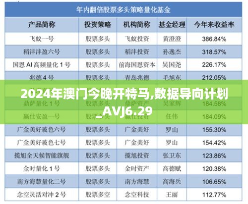 2024年澳门今晚开特马,数据导向计划_AVJ6.29