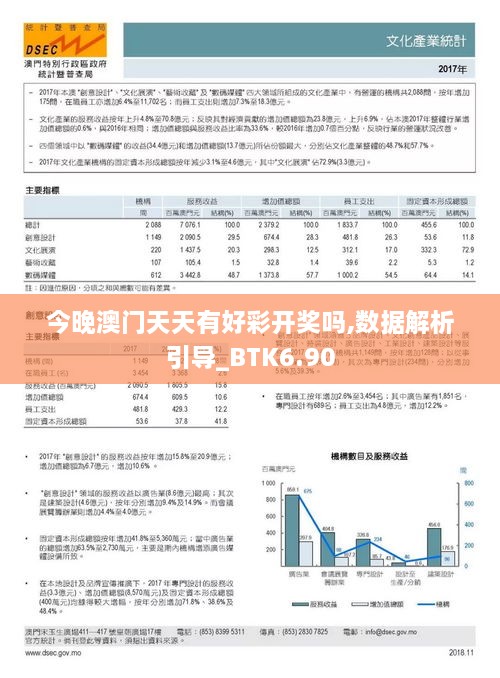 今晚澳门天天有好彩开奖吗,数据解析引导_BTK6.90