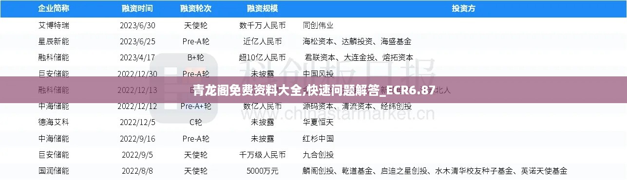 青龙阁免费资料大全,快速问题解答_ECR6.87