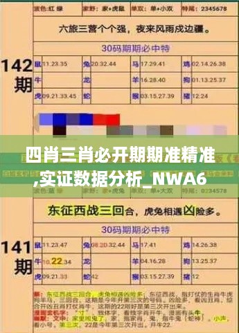 四肖三肖必开期期准精准,实证数据分析_NWA6.69