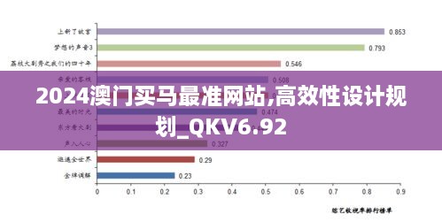 2024澳门买马最准网站,高效性设计规划_QKV6.92