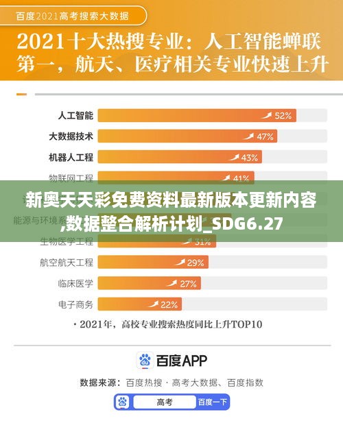 新奥天天彩免费资料最新版本更新内容,数据整合解析计划_SDG6.27