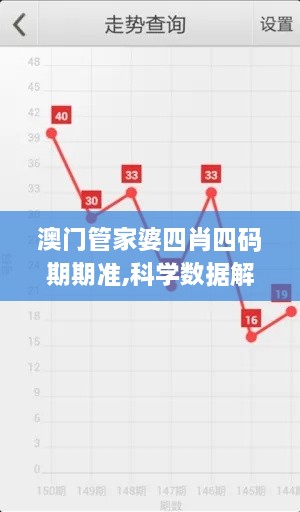 澳门管家婆四肖四码期期准,科学数据解读分析_KVO6.3