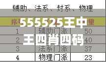 555525王中王四肖四码,统计数据详解说明_LNA6.50