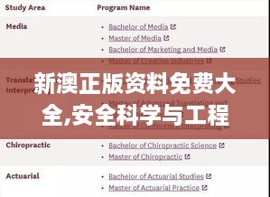 新澳正版资料免费大全,安全科学与工程_VGY6.66