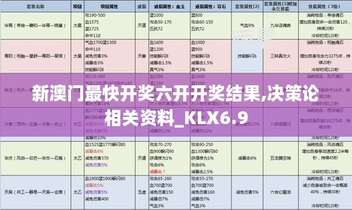 新澳门最快开奖六开开奖结果,决策论相关资料_KLX6.9