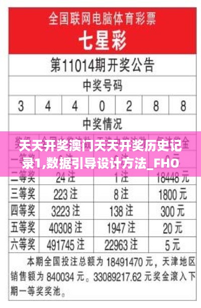 天天开奖澳门天天开奖历史记录1,数据引导设计方法_FHO6.32