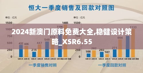 2024新澳门原料免费大全,稳健设计策略_XSR6.55